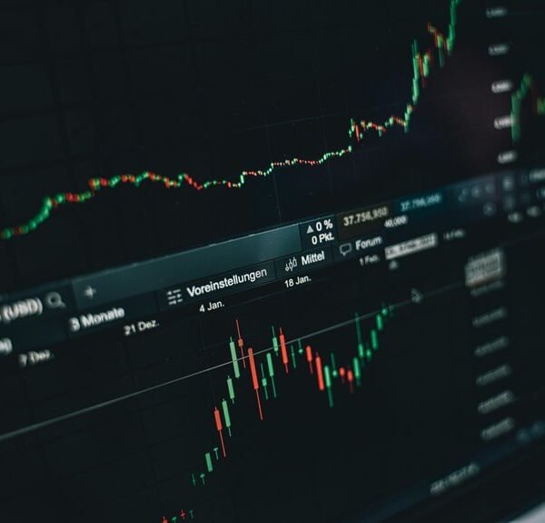 global market insights report