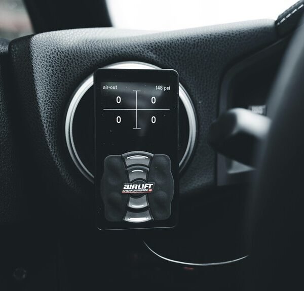 industry performance metrics overview